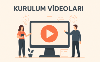 Menekşe Çok Amaçlı Mutfak Dolabı / Ayakkabılık / Banyo Dolabı